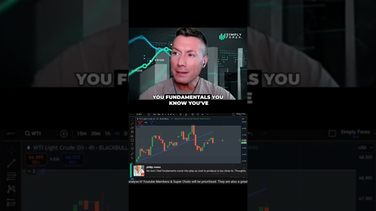 🚨 Fundamentals Are Useless?! The Truth About Short-Term Trading! 📉🔥