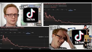 Bad TikTok finance advice that aged like milk (huge losses)