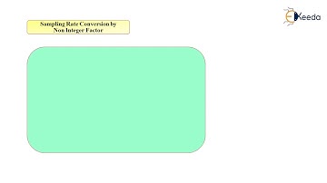 Sampling Rate Conversion by Non Integer Factor