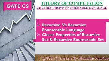 Ch-3.11:Recursive Set Vs Recursive Enumerable Set | Closer Properties