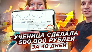 видео: Больше 2 млн рублей в ноябре на аром свечах.Результаты моей ученицы. Бэкстэйдж съемок.Фитиля.Растем. картинка: Больше 2 млн рублей в ноябре на аром свечах.Результаты моей ученицы. Бэкстэйдж съемок.Фитиля.Растем.