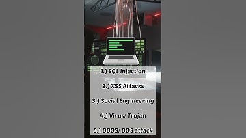 😵 top hacking methods used by hacking💻#hacker #hacking #LinkedIn learning,skill,test,digital badges