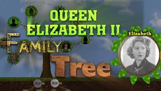 Elizabeth II Family Tree (Animation)