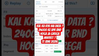 Fii Dii data analysis|| 17 June 2026 || #fiidiidataanalysis #stockmarket