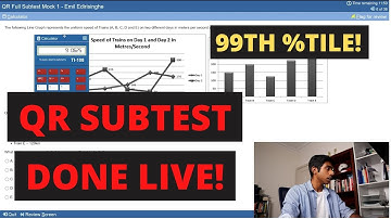 Kijk hoe ik 870 scoor op UCAT Quantitative Reasoning LIVE!