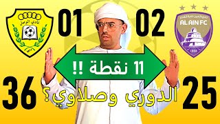 Podcast 🎙 العين 🟣 أجندة الزعيم واحتمالات صدارة العين