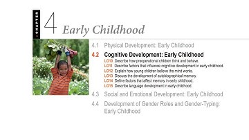 1100 04.2 - Early Childhood - Cognitive Development