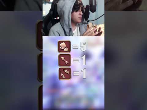 What Is The