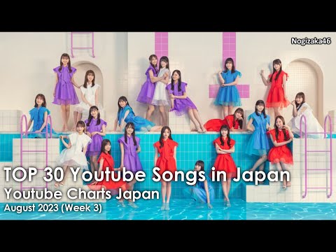 [TOP 30] Youtube Songs in Japan | August 2023 (Week 3)