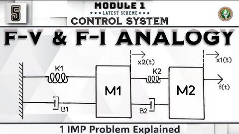 5 FI,FV Analogy 1 IMP Problem Explained Module 1 4th Sem Control Systems ECE 2022 Scheme VTU BEC403