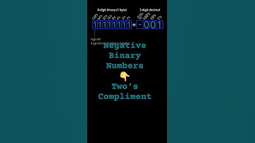 Negatieve binaire getallen - Twee