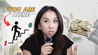 Six SIMPLE Steps to Financial Freedom for Nurses
