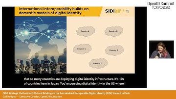 OpenID Foundation in 2024 & SIDI Hub Overview  - OpenID Summit Tokyo 2024