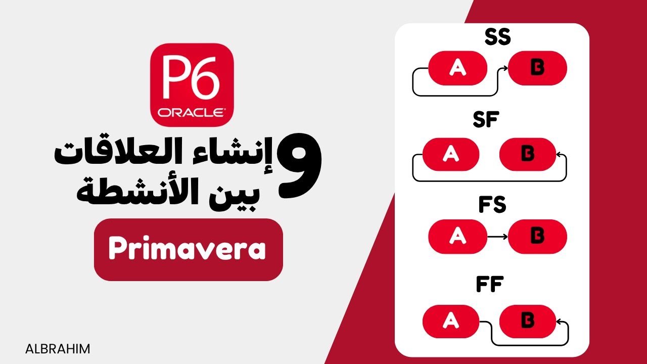 كيفية إنشاء العلاقات بين الأنشطة و أنواعها | Primavera