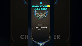 League Of Legends Ranked Resets Are Gone?