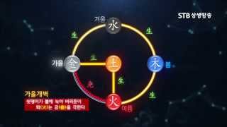 증산도 개벽은 화극금의 상극에서 화생토, 토생금의 상생으로