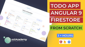 Angular Tutorial for beginners step by step (from scratch)