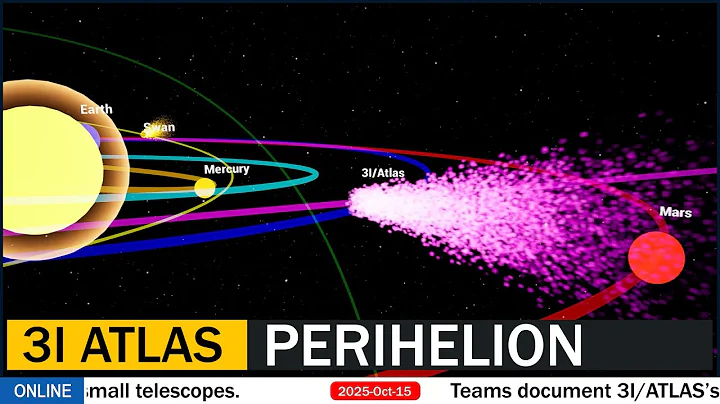 3I/ATLAS PERIHELION | R2 SWAN | A6 Lemmon - Live Tracking, News Updates