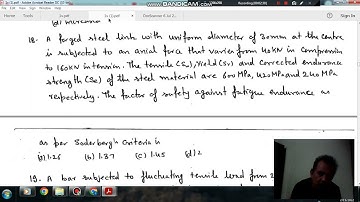 Variable stresses in machine parts (Q18)( Machine design Gate Practice Questions)