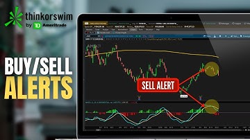 Buy & Sell Alerts within ThinkorSwim | Indicator Alerts