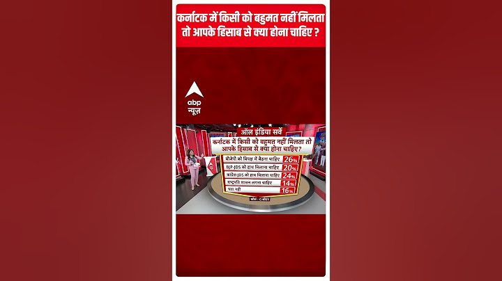 कर्नाटक में किसी पार्टी को बहुमत नहीं मिला तो क्या होना चाहिए ?  #abpnewsshorts