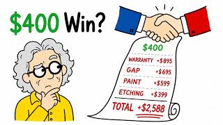 The Back Office Costs You $9,400 (The Hidden Room Dealerships Hide)