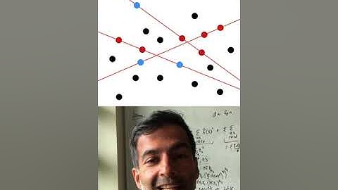 The Sylvester-Gallai Theorem