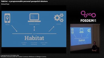 FOSDEM 2015 - Developer Room - Geospatial - Habitat.mp4