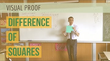 Visual Proof for Difference of Squares a²-b²