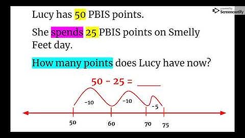 MATH LESSON - Google Slides