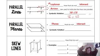 Unit 2 Line Relationships Lesson1 (Parallel and Skew)