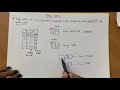 Half adder / definition , truth table and circuit design