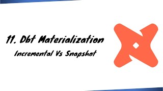 Dbt Materialization - Incremental & Snapshot Models | data build tool | Delta | SCD strategy