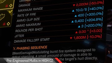 Pre-Engineered PHASING Multicannons in a HIGH CZ | Raw Footage | Elite Dangerous: Odyssey