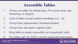 Tables