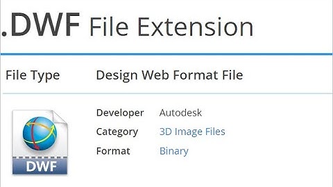 How To Open  DWG, DXF, DWF, HPGL, PLT, CGM ,STEP, STP, IGES, IGS, BREP, STL, RAR, CAB, ZIP  Files