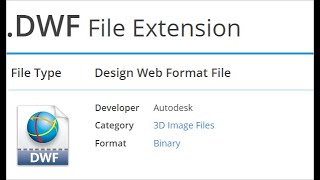 How To Open  DWG, DXF, DWF, HPGL, PLT, CGM ,STEP, STP, IGES, IGS, BREP, STL, RAR, CAB, ZIP  Files