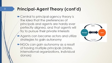 NGO Governance and Management - 5 - Lecture Five - Accountability and Legitimacy