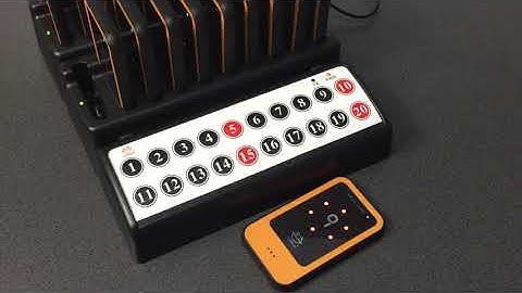 BTG All In One 20 Pager System