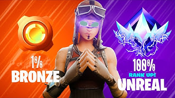 FORNITE RANKED UNREAL