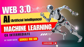 EIS-SM Chapter 4 | E-Commerce M-Commerce and Emerging Technologies | Web, 3.0, AI & Machine Learning