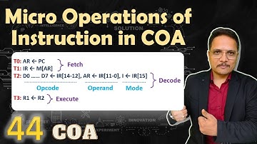 Micro Operations of Instruction in Computer Organization & Architecture | COA