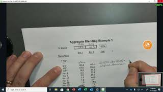 Aggregate Blending Lab Lecture