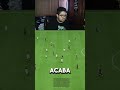 Me aprovecho de la conexión fea #eafc24 #lag #aprovechado