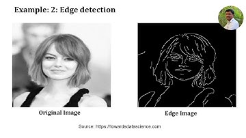 Introduction to Digital Image Processing 2 VTU Online class