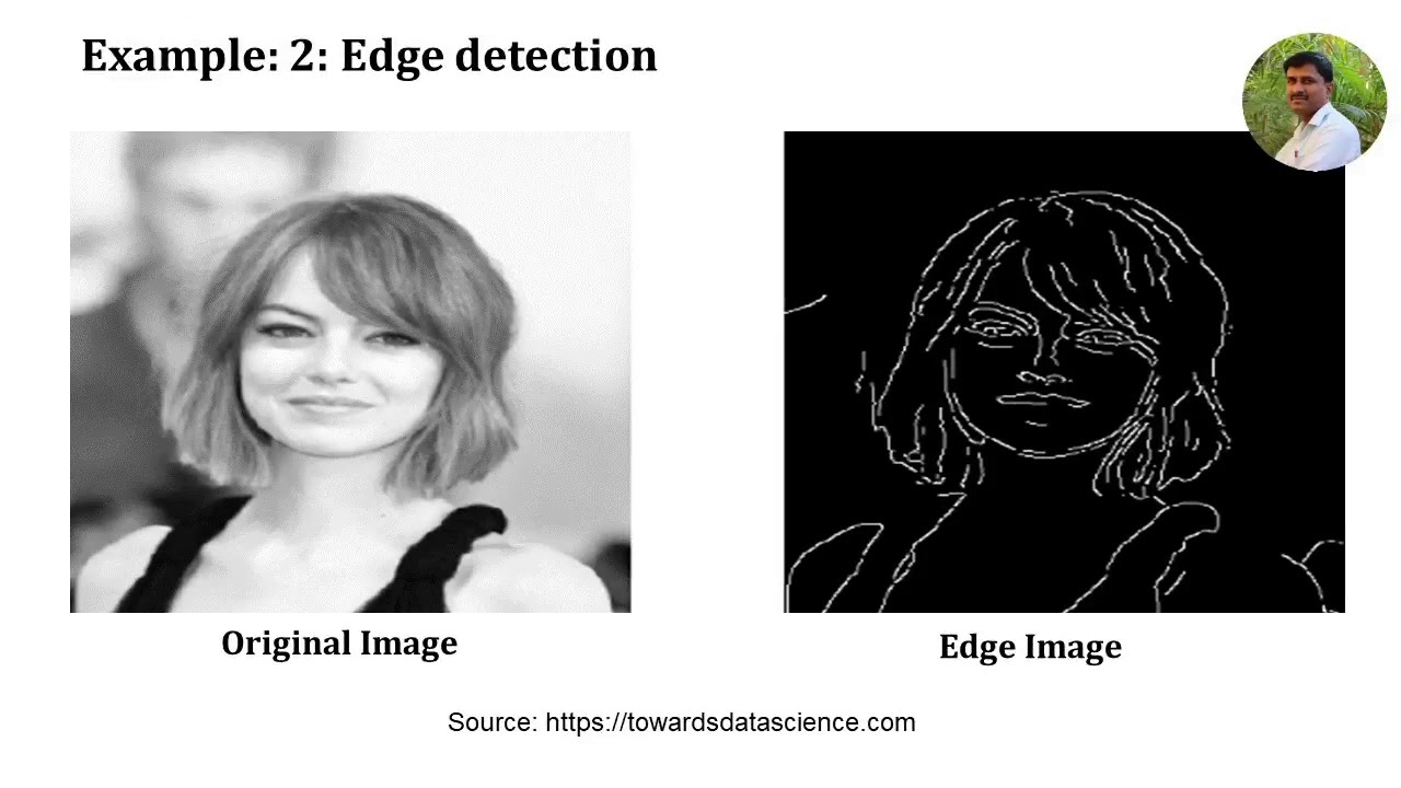 Introduction to Digital Image Processing 2 VTU Online class - YouTube