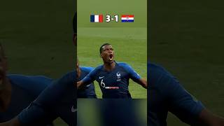 France vs Croatia | 2018 World Cup