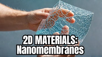 Introduction to 2D Materials and Nanomembranes