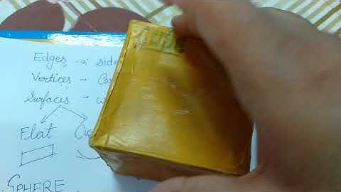 NCERT। class-3 Maths(Vertices, Edges, Surfaces of 3D Shapes) by PRIYANKA Kala