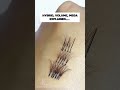 Want to make a statement with your lashes? Follow our tutorial for flawless eyelash extensions.